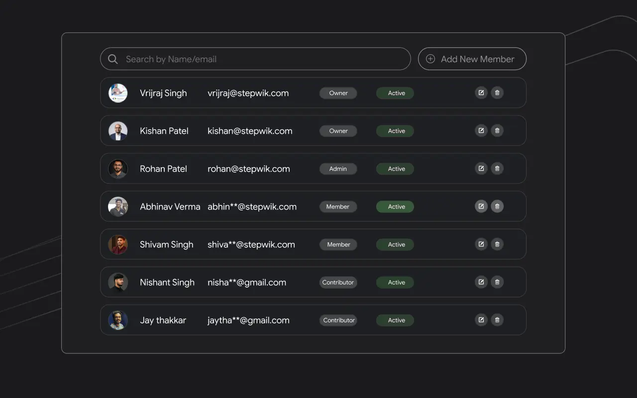 Stepwik team and organization management