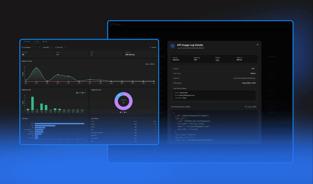API Usage & Logs