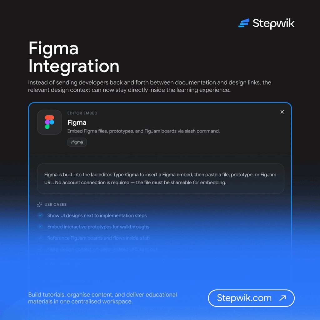 Figma Integration