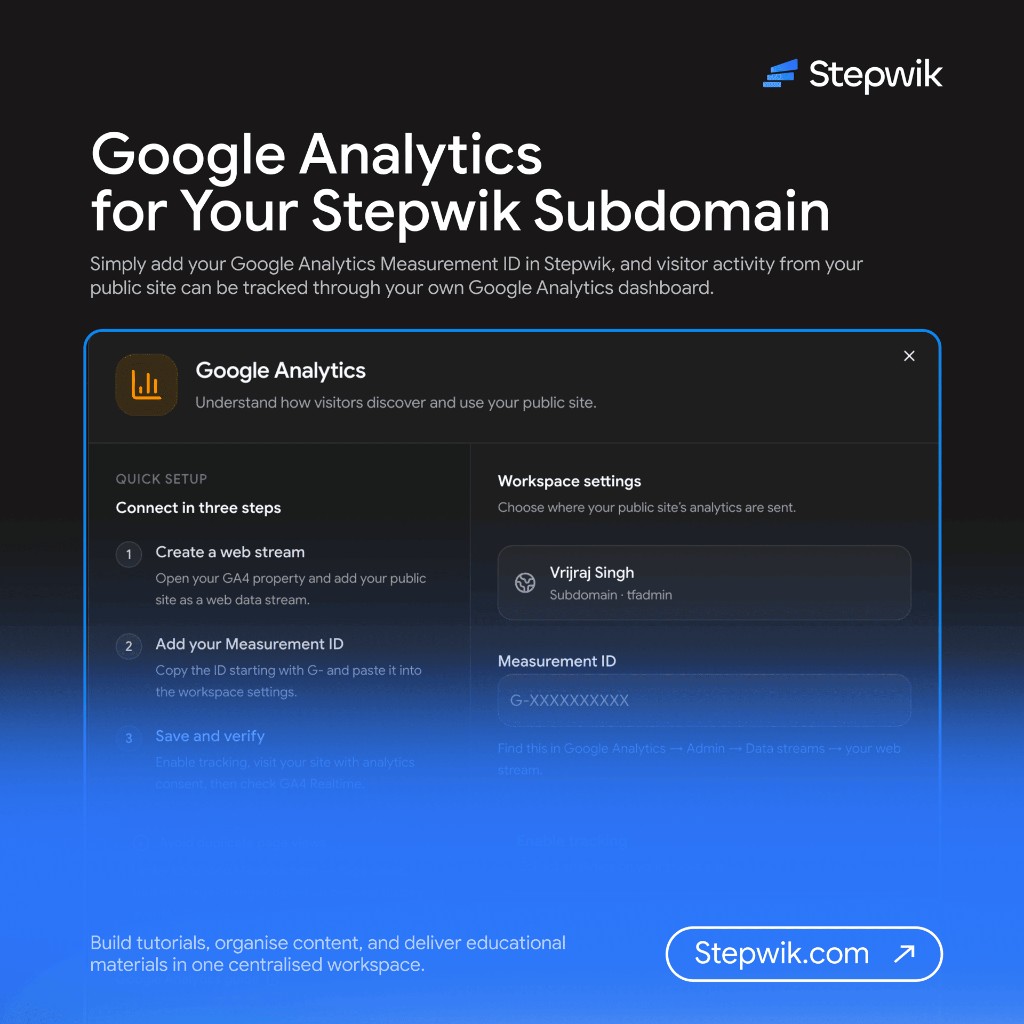 Google Analytics for Your Stepwik Subdomain