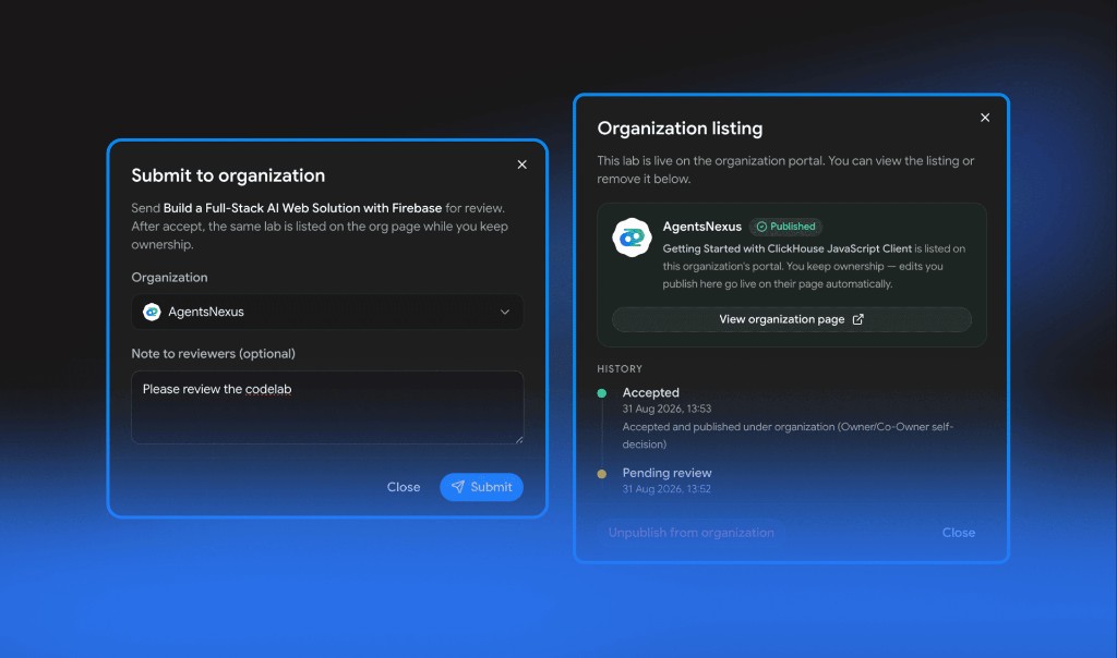 Publish Your Codelabs to Organizations